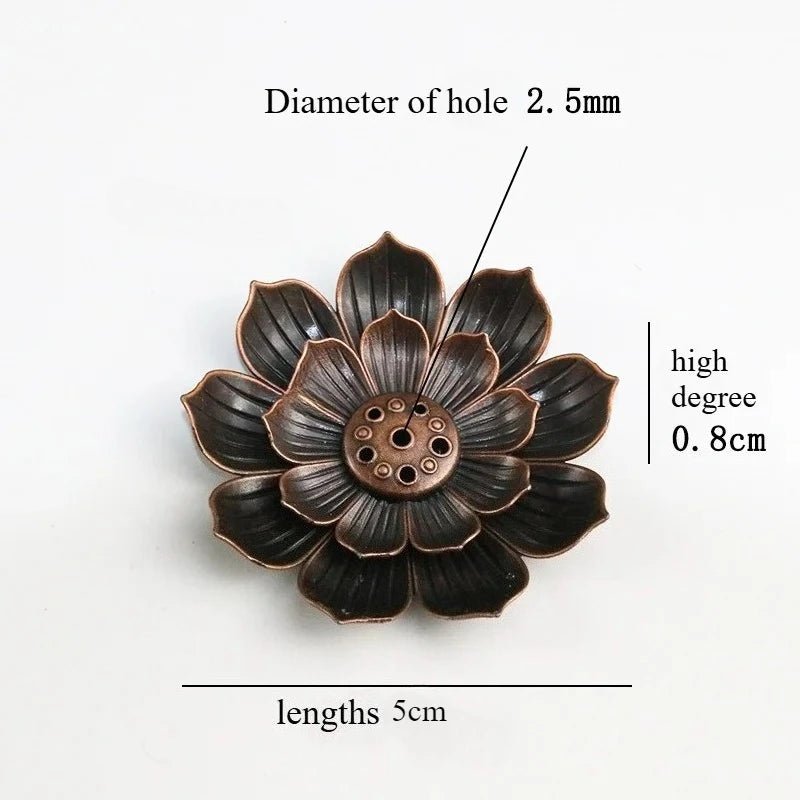 1Pcs Porous Lotus Incense Insertion Zen Line Lncense Lnsertion Seat Accessories Sandalwood Burner Lncense Plate Tray - aqcollective