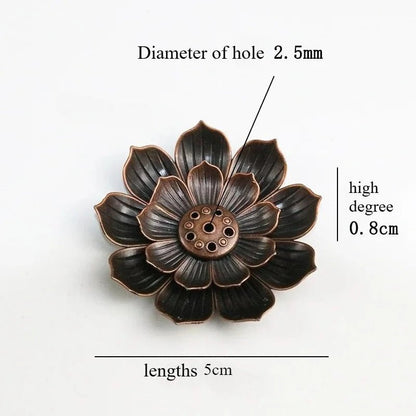 1Pcs Porous Lotus Incense Insertion Zen Line Lncense Lnsertion Seat Accessories Sandalwood Burner Lncense Plate Tray - aqcollective