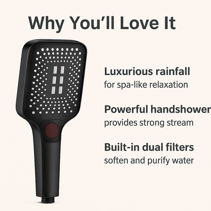 HydroSpa™ – Multi-Mode High-Pressure Rainfall Shower Head