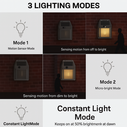 HaloCage™ – Vintage Solar LED Hanging Lantern Waterproof Fixture